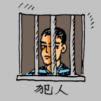 0261<br>犯人<br>犯人<br>Prisoner