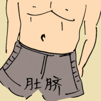 0856<br>肚脐<br>肚臍<br>Navel