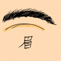 0879<br>眉<br>眉<br>Eyebrow