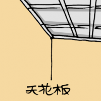 1105<br>天花板<br>天花板<br>Plaster<br>Ceiling