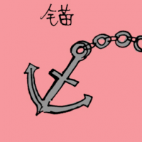 1201<br>锚<br>錨<br>Ship<br>Anchor