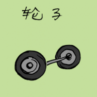 1218<br>轮子<br>輪子<br>Wheels