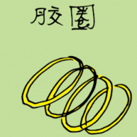 1244<br>胶圈橡皮筋<br>膠圈橡皮筋<br>Rubber<br>Band