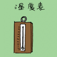 1263<br>温度表温度计<br>溫度表溫度計<br>Thermostate