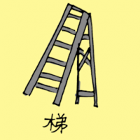 1295<br>梯<br>梯<br>Ladder