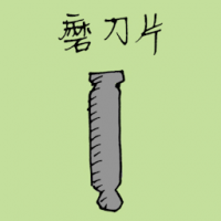 1337<br>磨刀片<br>磨刀片<br>Knife<br>Sharpener