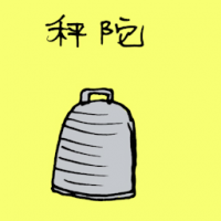 1524<br>秤陀秤砣<br>秤陀秤砣<br>Weights