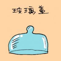 1580<br>玻璃盖<br>玻璃蓋<br>Glass<br>Cover