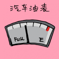 1611<br>汽车汽油表<br>汽車汽油表<br>Car<br>Fuel<br>Gauge