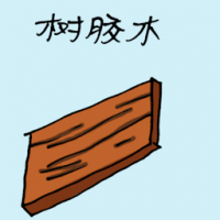 1664<br>树胶木橡胶树木树榕柴<br>樹膠木橡膠樹木樹榕柴<br>Rubber<br>Wood