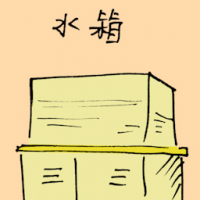 1687<br>水箱<br>水箱<br>Water<br>Container