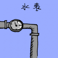 1718<br>水表<br>水錶<br>Water<br>Meter