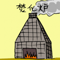 1721<br>焚化炉垃圾炉<br>焚化爐垃圾爐<br>Incinerator