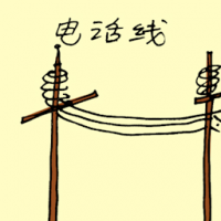 1748<br>电话线<br>電話線<br>Telephone<br>Wire