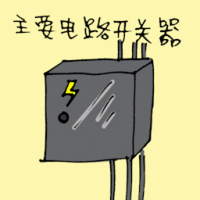 1771<br>主要电路开关<br>主要電路開關<br>Power<br>Panel