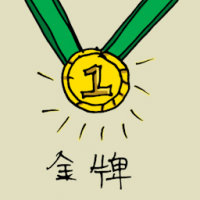 1783<br>金盾金牌<br>金盾金牌<br>Champion<br>Medal