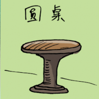 1834<br>圆桌<br>圓桌<br>Round<br>Table