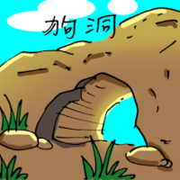 1881<br>狗洞<br>狗洞<br>Dog<br>Hole