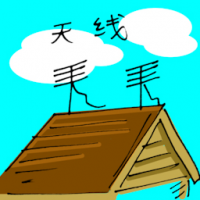 1891<br>天线<br>天線<br>AerialAntenna