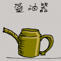 1903<br>盛油器<br>盛油器<br>Oil<br>Pot