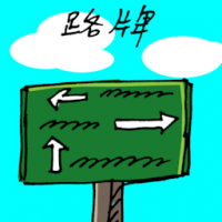 1944<br>路牌指示牌<br>路牌指示牌<br>Signpost