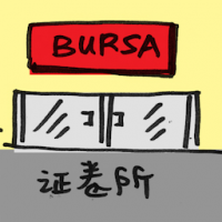 2122<br>证券所<br>證券所<br>Bursa