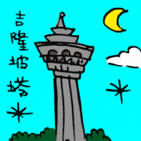 2259<br>吉隆坡塔<br>吉隆坡塔<br>KL<br>Tower