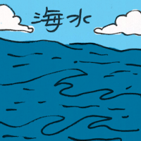 2560<br>海水<br>海水<br>Brine