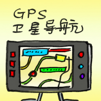 2704<br>GPS卫星导航<br>GPS衛星導航<br>GPS<br>Navigation<br>