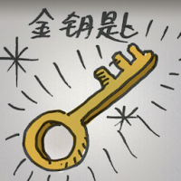 2858<br>金钥匙<br>金鑰匙<br>Golden<br>Key