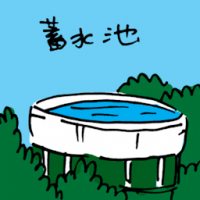 3026<br>蓄水池<br>蓄水池<br>Water<br>Tank