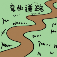 3030<br>弯曲道路<br>彎曲道路<br>Windy<br>Road