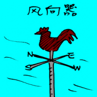 3229<br>风向器<br>風向器<br>Wind<br>Gauge